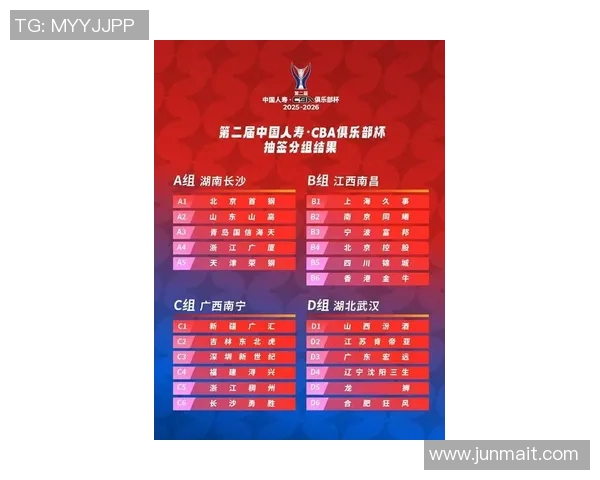 广厦篮球队亚冠大名单公布巴里领衔新阵容期待佳绩